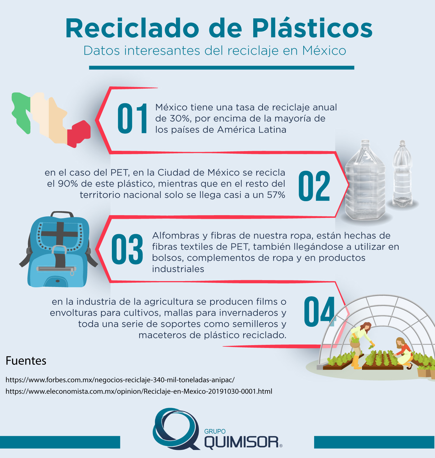 Qué podemos hacer con el plástico reciclado?