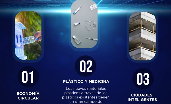 tendencias de los plásticos
