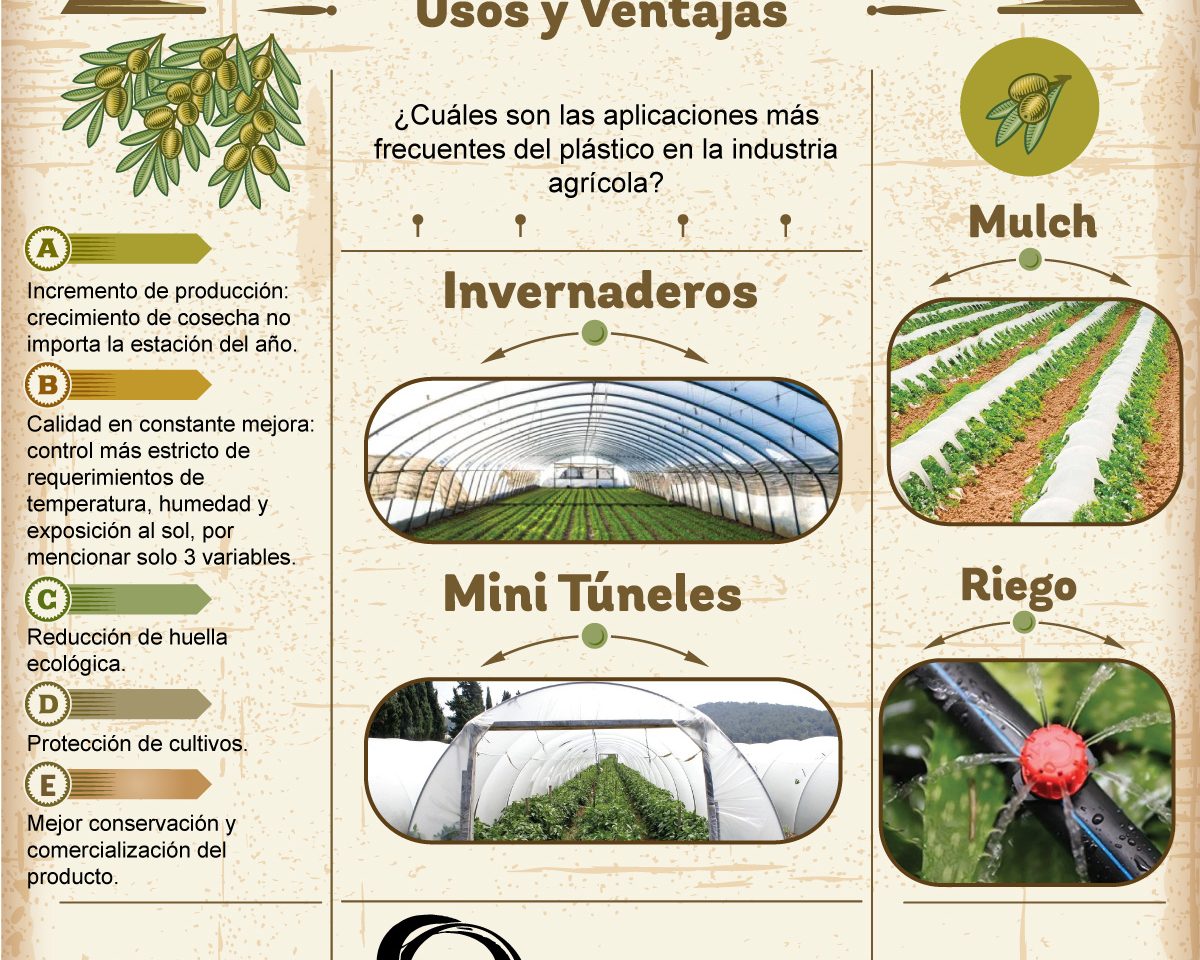 plástico en la agricultura