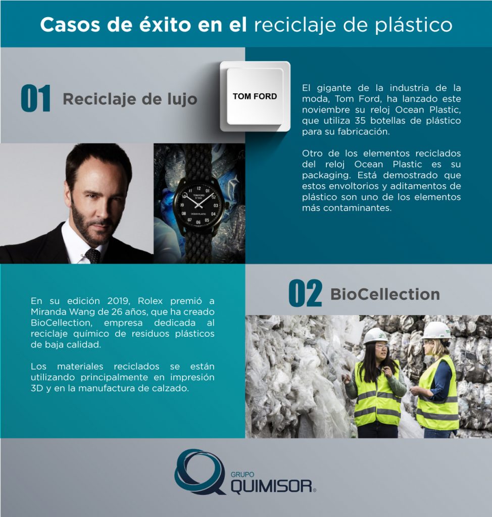 reciclaje de plástico